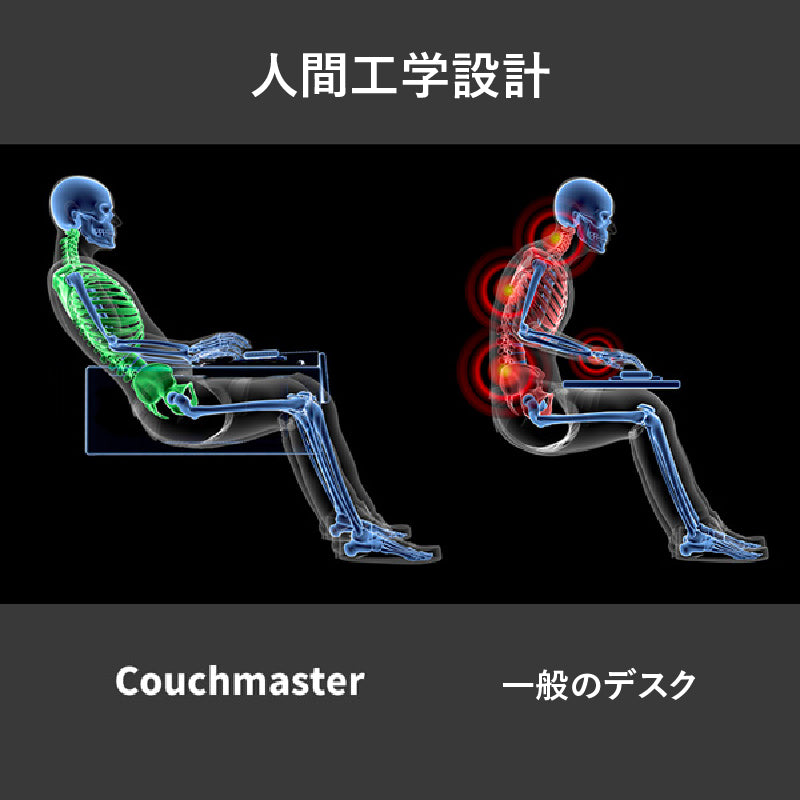 Nerdytec Couchmaster® CYBOT(ノーディック カウチマスター サイボット)