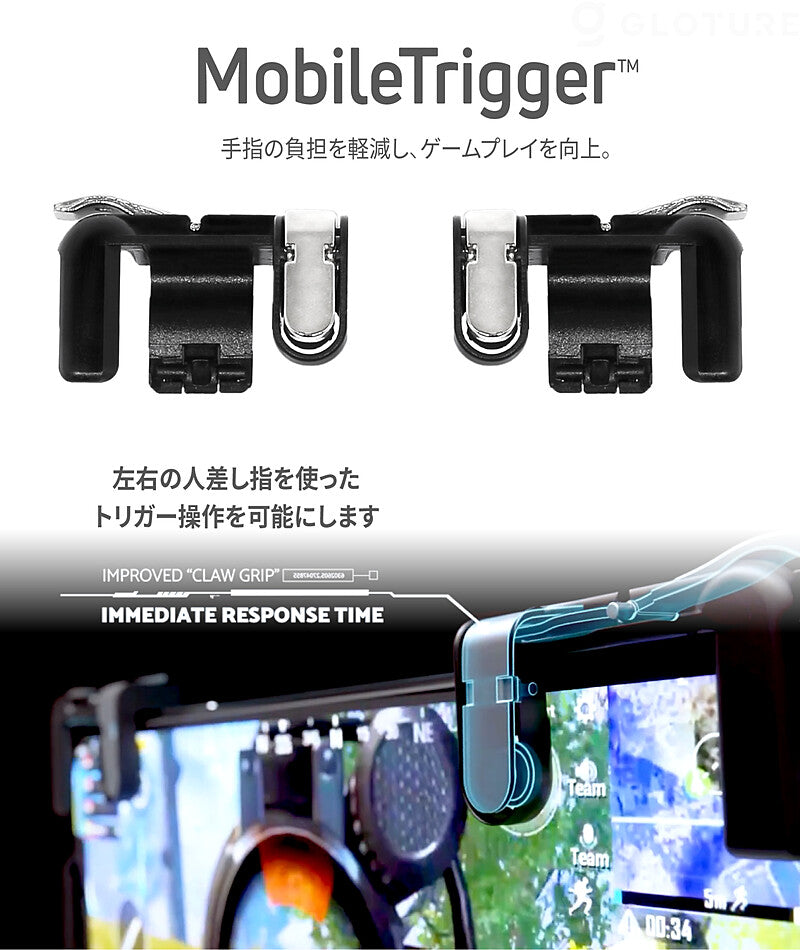 2. StygianForce MobileTrigger™
