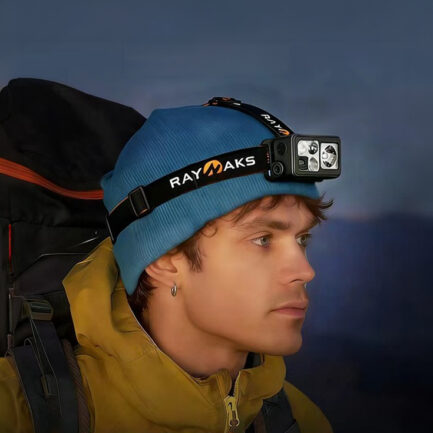 Raynaks RN350H｜3500 ルーメンの光とスマートジェスチャーで夜を制するプロフェッショナルヘッドランプ